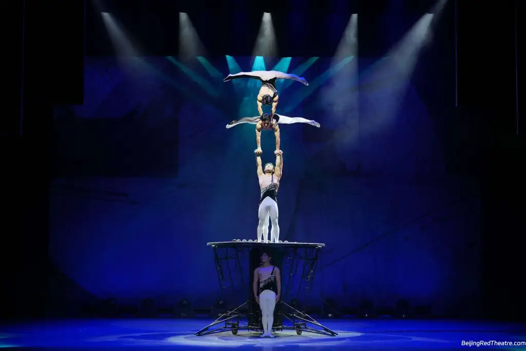 Beijing Red Theatre